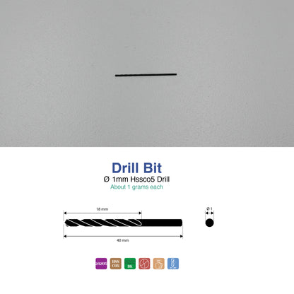 Size 1mm – 13mm | Premium HSS-Co Cobalt Drill Bit | Heavy Duty Metal Drilling