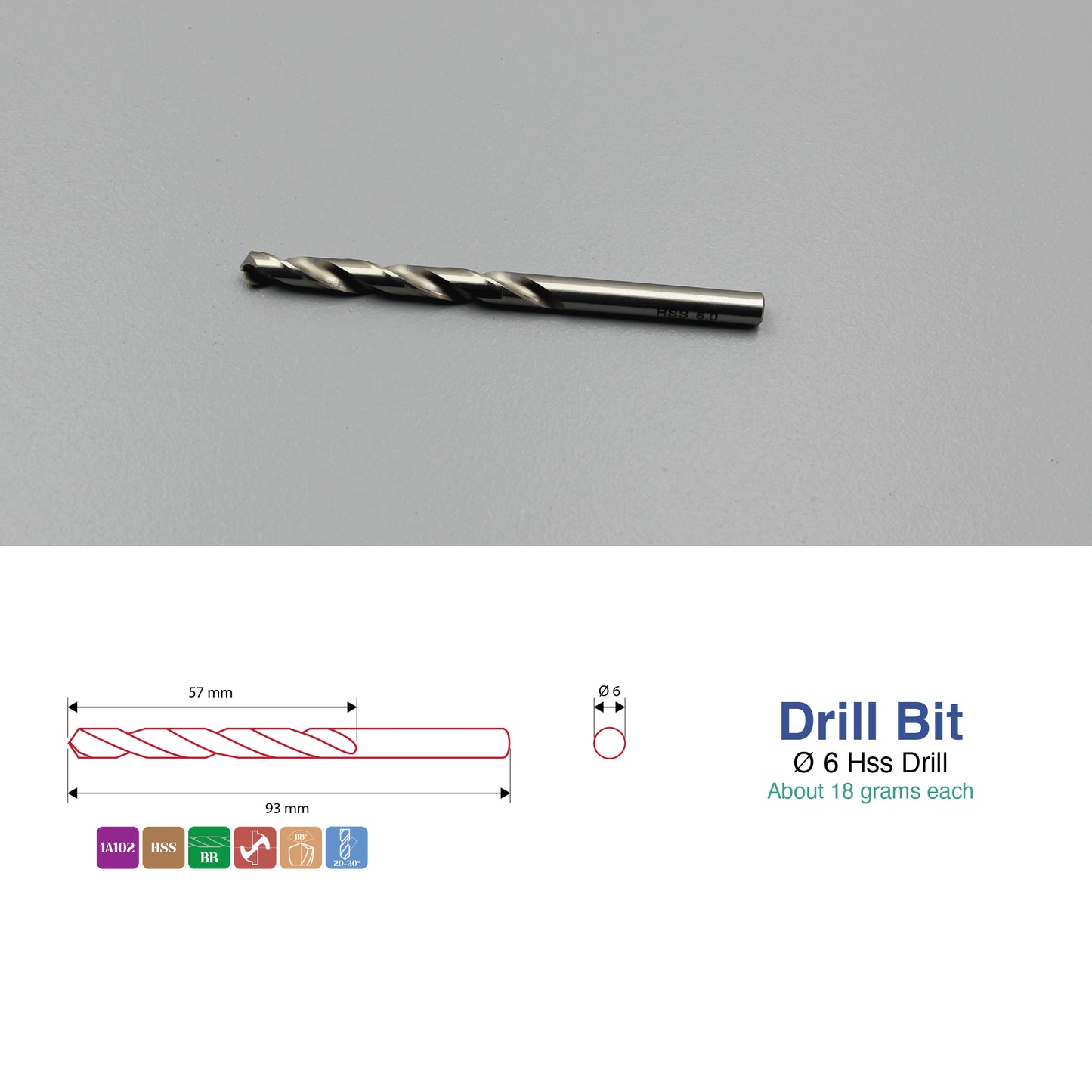 Sizes 1mm – 14mm | HSS Drill Bit Type-N | Metal, Steel & Cast Iron Drilling