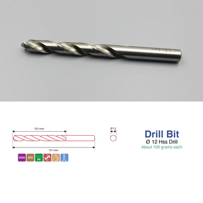 Sizes 1mm – 14mm | HSS Drill Bit Type-N | Metal, Steel & Cast Iron Drilling